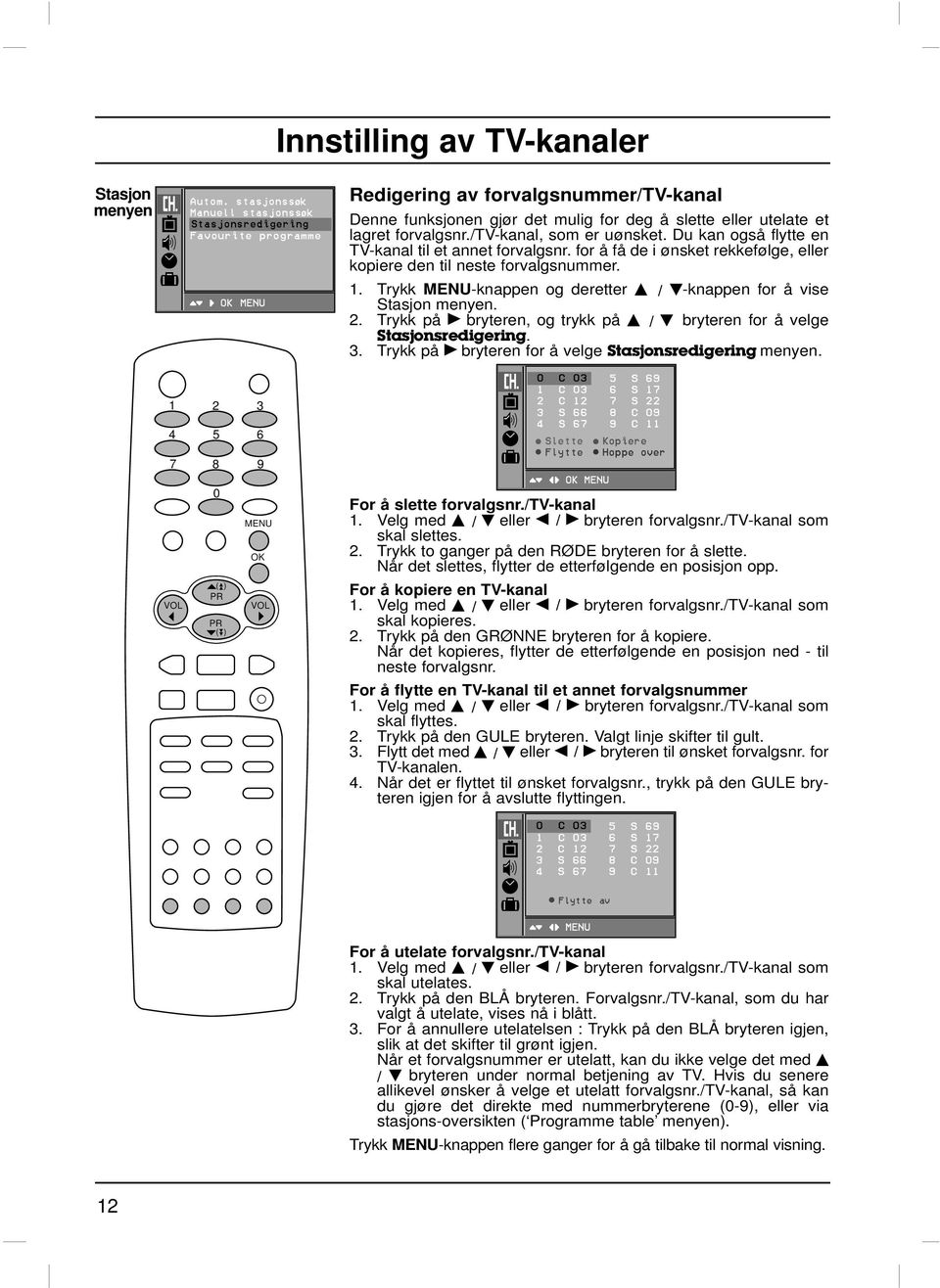 forvalgsnr./tv-kanal, som er uønsket. Du kan også flytte en TV-kanal til et annet forvalgsnr. for å få de i ønsket rekkefølge, eller kopiere den til neste forvalgsnummer. Stasjon menyen. 2.