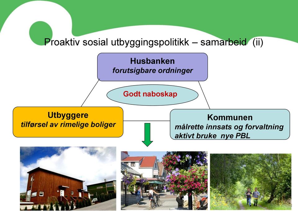 Utbyggere tilførsel av rimelige boliger Kommunen