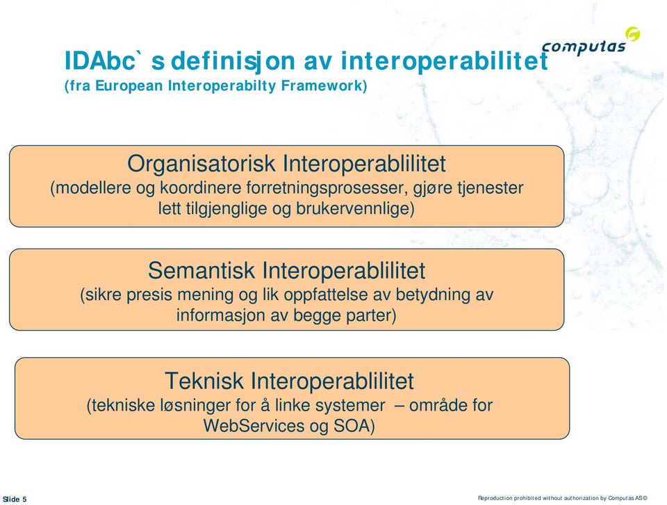 Interoperablilitet (sikre presis mening og lik oppfattelse av betydning av informasjon av begge parter) Teknisk