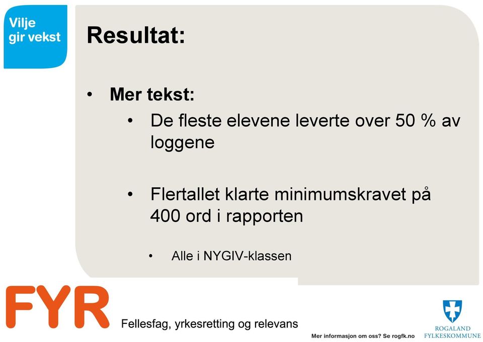 loggene Flertallet klarte