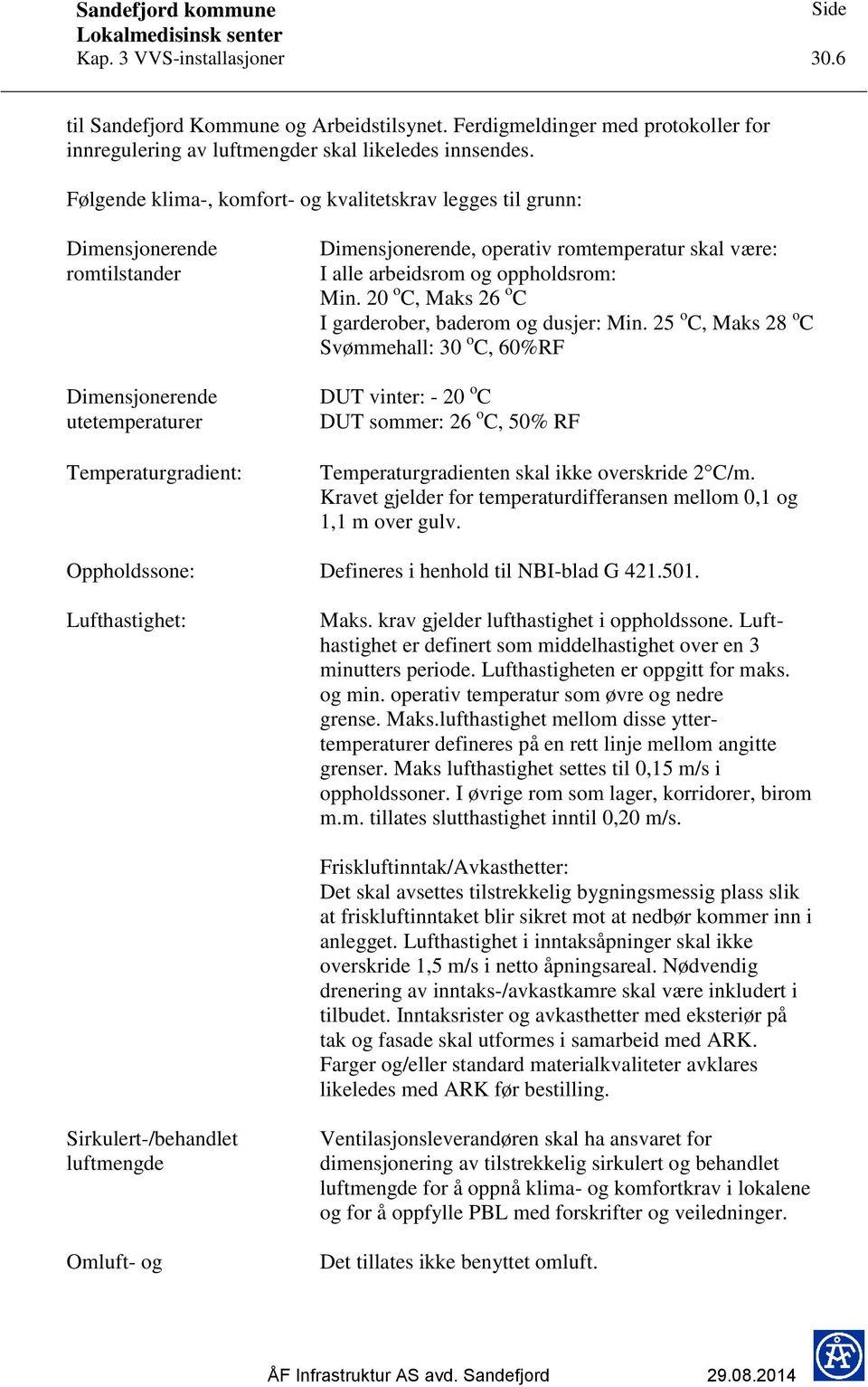 alle arbeidsrom og oppholdsrom: Min. 20 o C, Maks 26 o C I garderober, baderom og dusjer: Min.