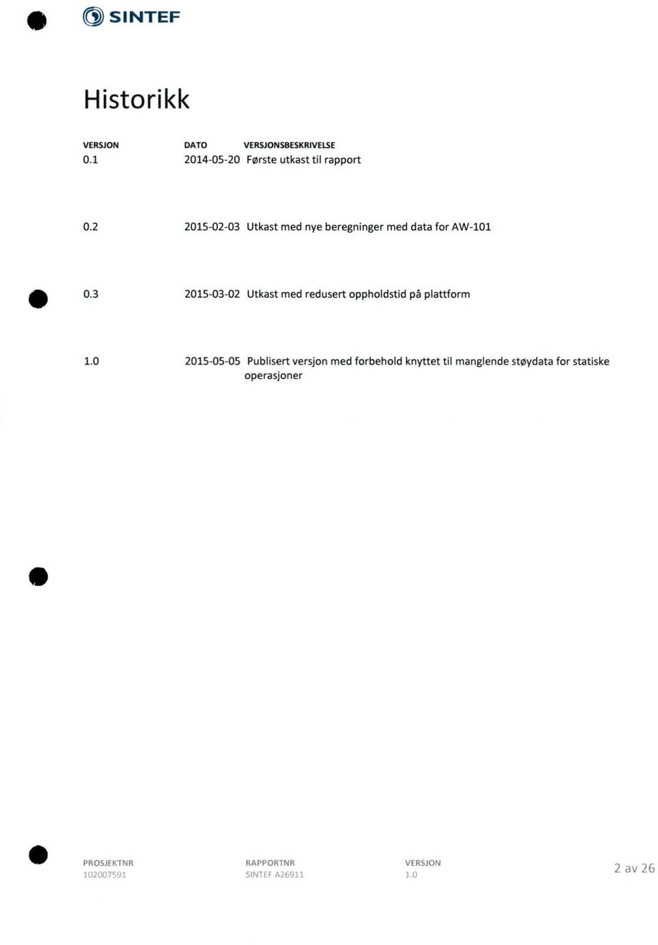 2 2015-02-03 Utkast med nye beregninger med data for AW-101 0.