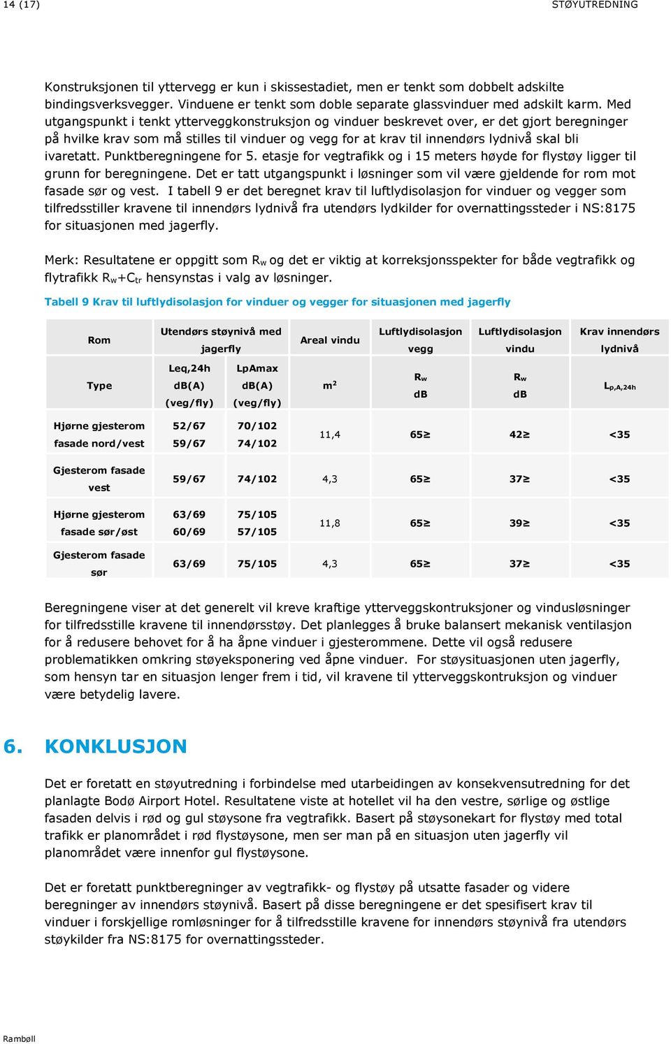 ivaretatt. Punktberegningene for 5. etasje for vegtrafikk og i 15 meters høyde for flystøy ligger til grunn for beregningene.