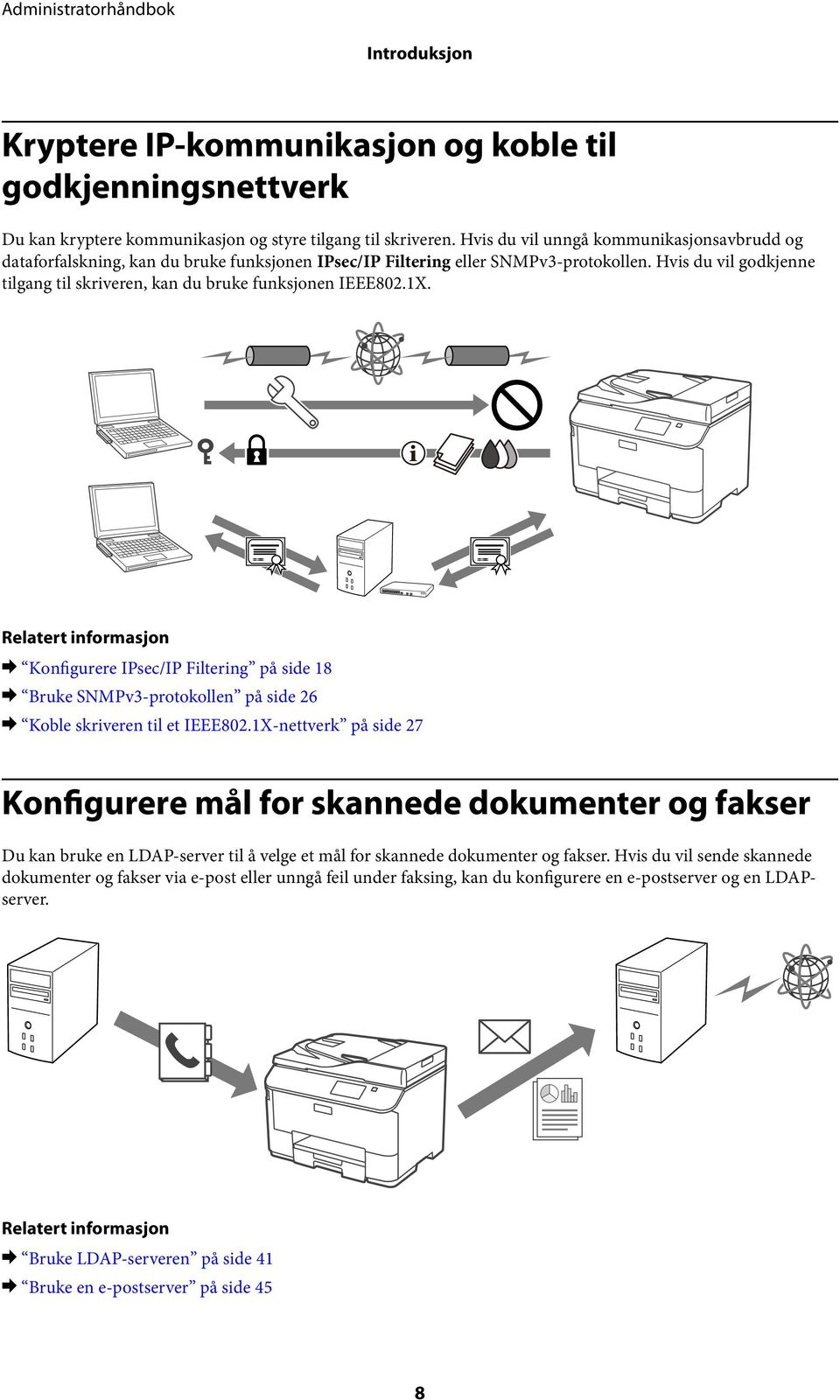 Hvis du vil godkjenne tilgang til skriveren, kan du bruke funksjonen IEEE802.1X. & Konfigurere IPsec/IP Filtering på side 18 & Bruke SNMPv3-protokollen på side 26 & Koble skriveren til et IEEE802.