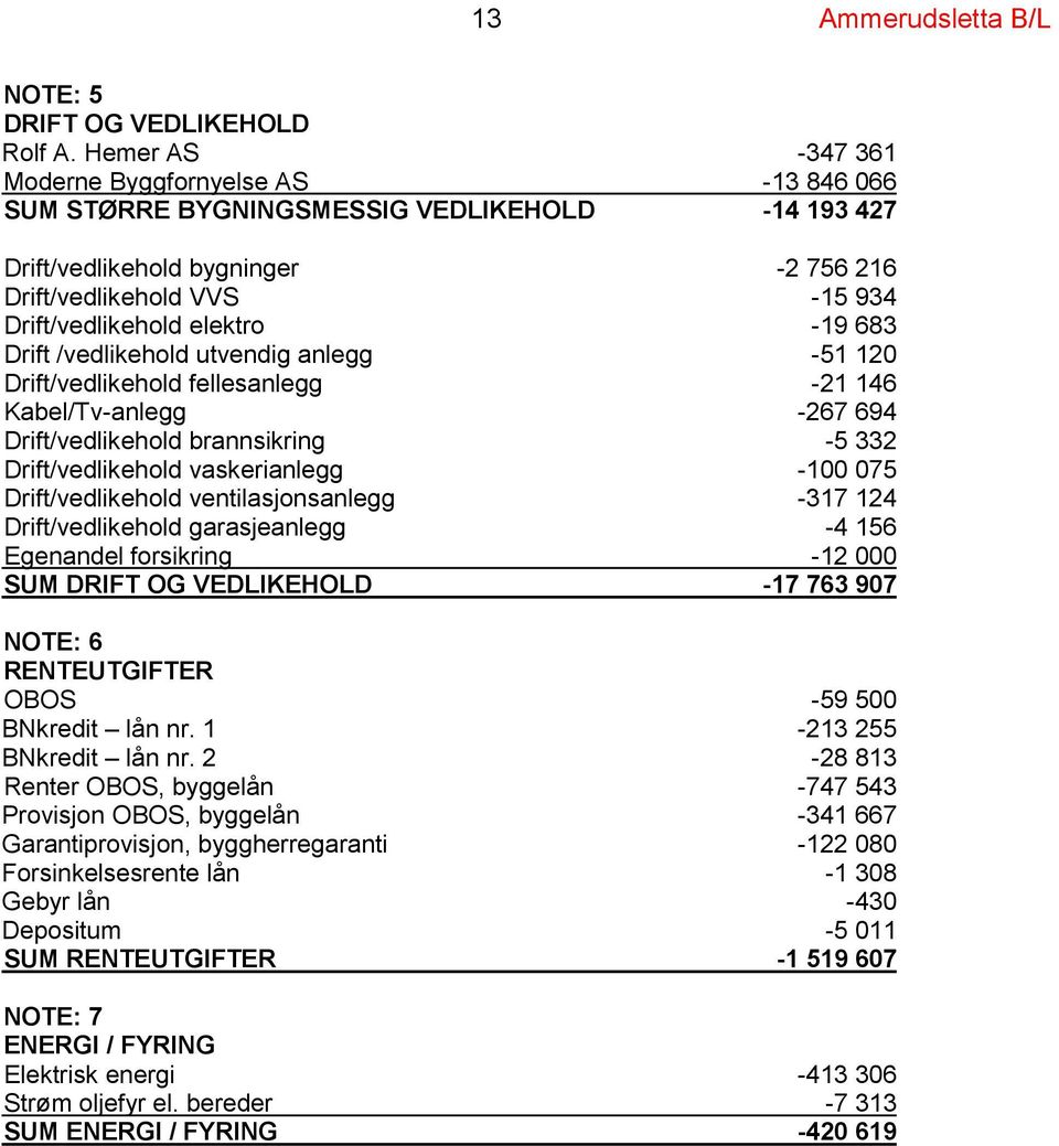 -19 683 Drift /vedlikehold utvendig anlegg -51 120 Drift/vedlikehold fellesanlegg -21 146 Kabel/Tv-anlegg -267 694 Drift/vedlikehold brannsikring -5 332 Drift/vedlikehold vaskerianlegg -100 075