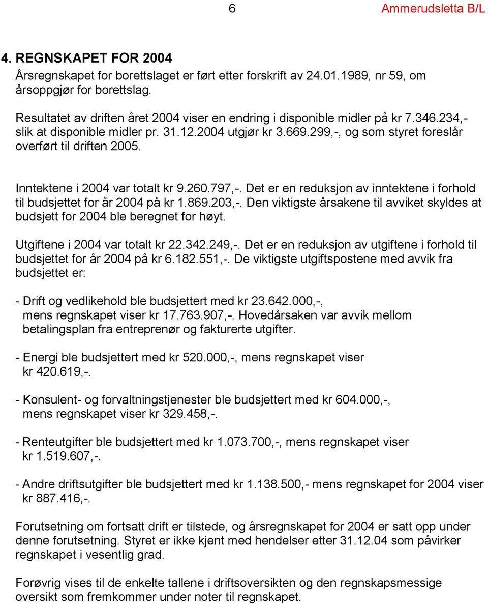 Inntektene i 2004 var totalt kr 9.260.797,-. Det er en reduksjon av inntektene i forhold til budsjettet for år 2004 på kr 1.869.203,-.