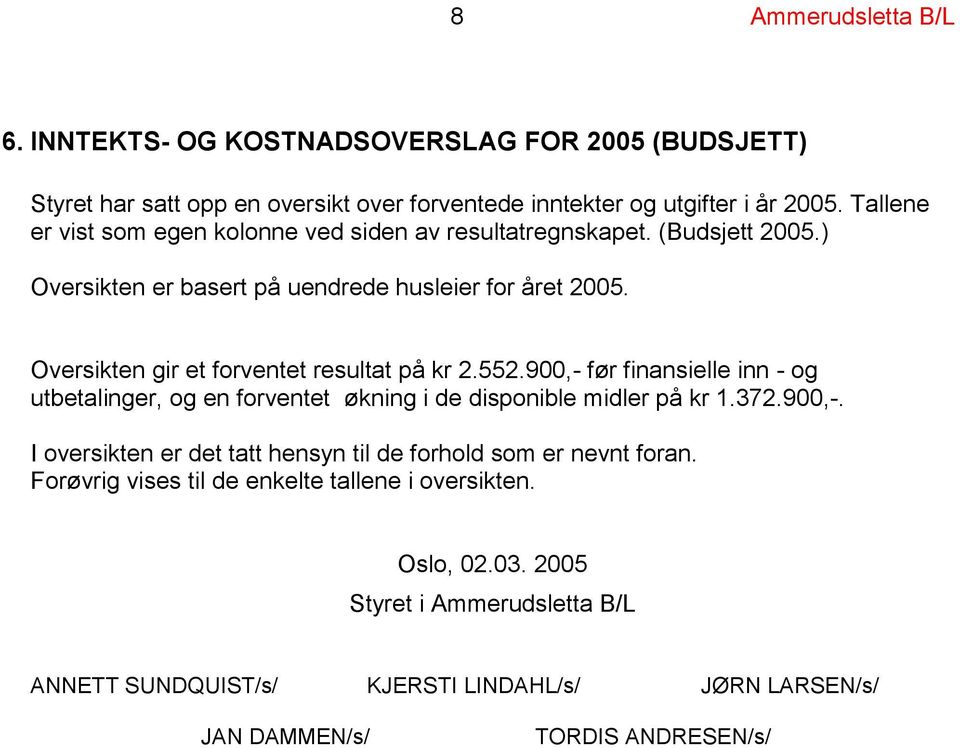 Oversikten gir et forventet resultat på kr 2.552.900,- før finansielle inn - og utbetalinger, og en forventet økning i de disponible midler på kr 1.372.900,-. I oversikten er det tatt hensyn til de forhold som er nevnt foran.