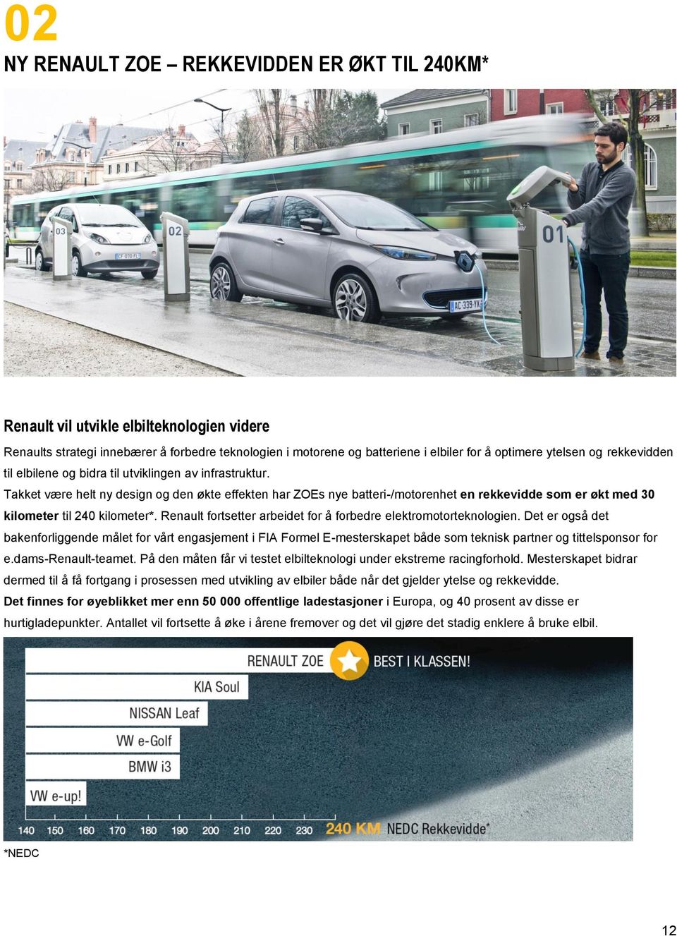 Takket være helt ny design og den økte effekten har ZOEs nye batteri-/motorenhet en rekkevidde som er økt med 30 kilometer til 240 kilometer*.