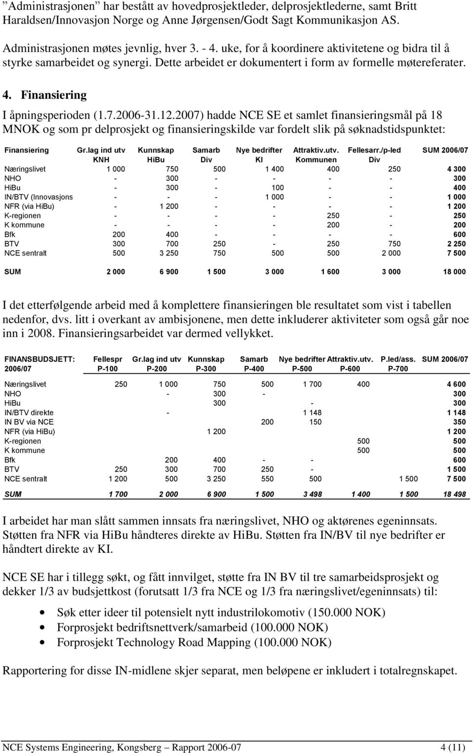 2007) hadde NCE SE et samlet finansieringsmål på 18 MNOK og som pr delprosjekt og finansieringskilde var fordelt slik på søknadstidspunktet: Finansiering Gr.