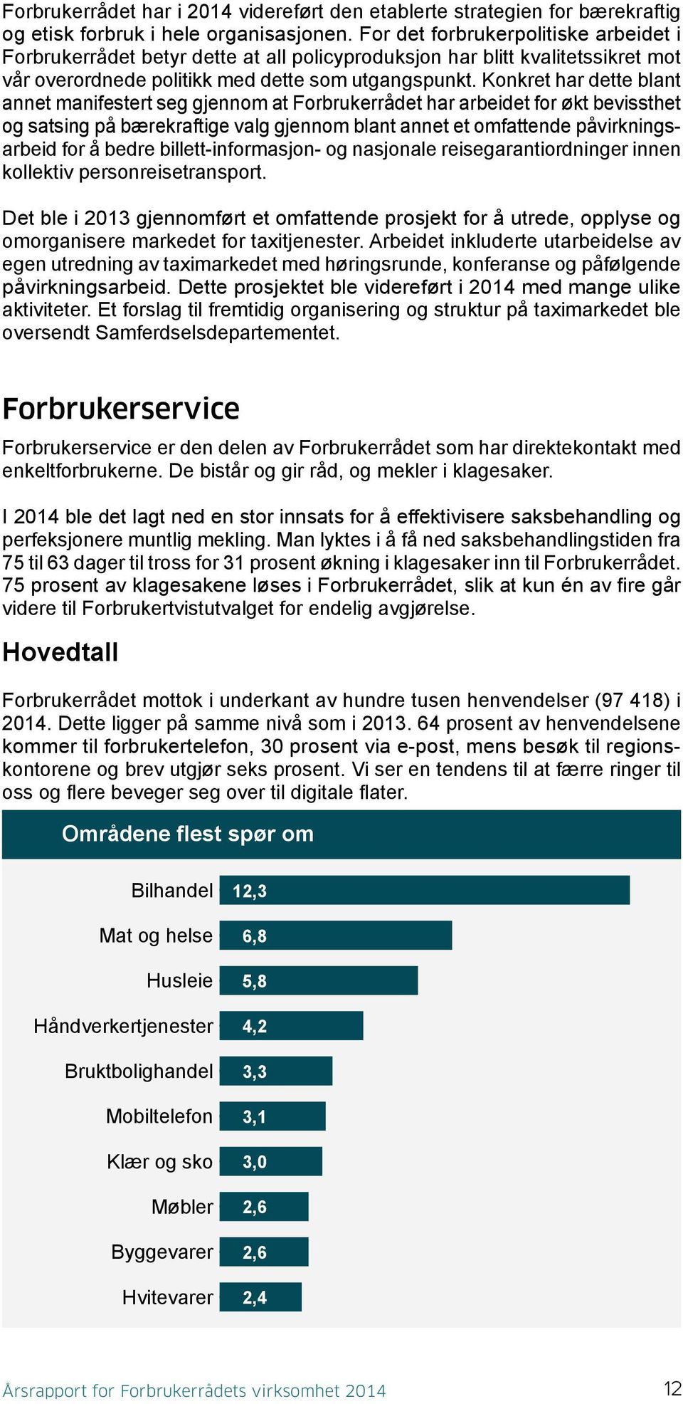 Konkret har dette blant annet manifestert seg gjennom at Forbrukerrådet har arbeidet for økt bevissthet og satsing på bærekraftige valg gjennom blant annet et omfattende påvirkningsarbeid for å bedre