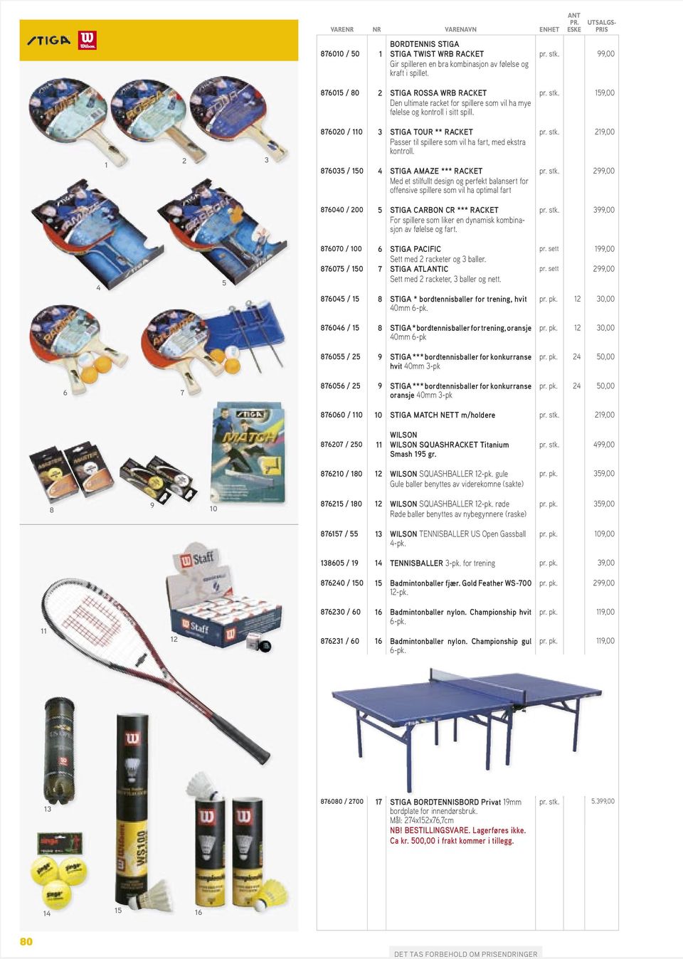 876035 / 150 4 STIGA AMAZE *** RACKET pr. stk. 299,00 Med et stilfullt design og perfekt balansert for offensive spillere som vil ha optimal fart 876040 / 200 5 STIGA CARBON CR *** RACKET pr. stk. 399,00 For spillere som liker en dynamisk kombinasjon av følelse og fart.