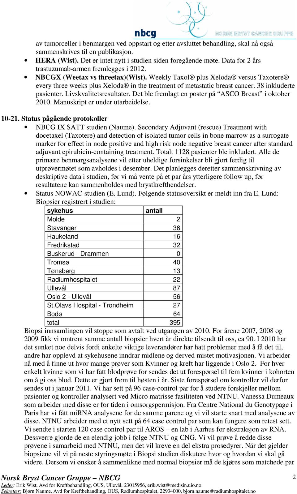 Weekly Taxol plus Xeloda versus Taxotere every three weeks plus Xeloda in the treatment of metastatic breast cancer. 38 inkluderte pasienter. Livskvalitetsresultater.