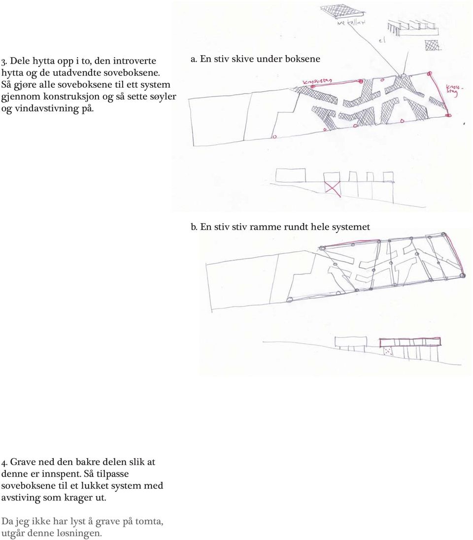 En stiv stiv ramme rundt hele systemet 4. Grave ned den bakre delen slik at denne er innspent.