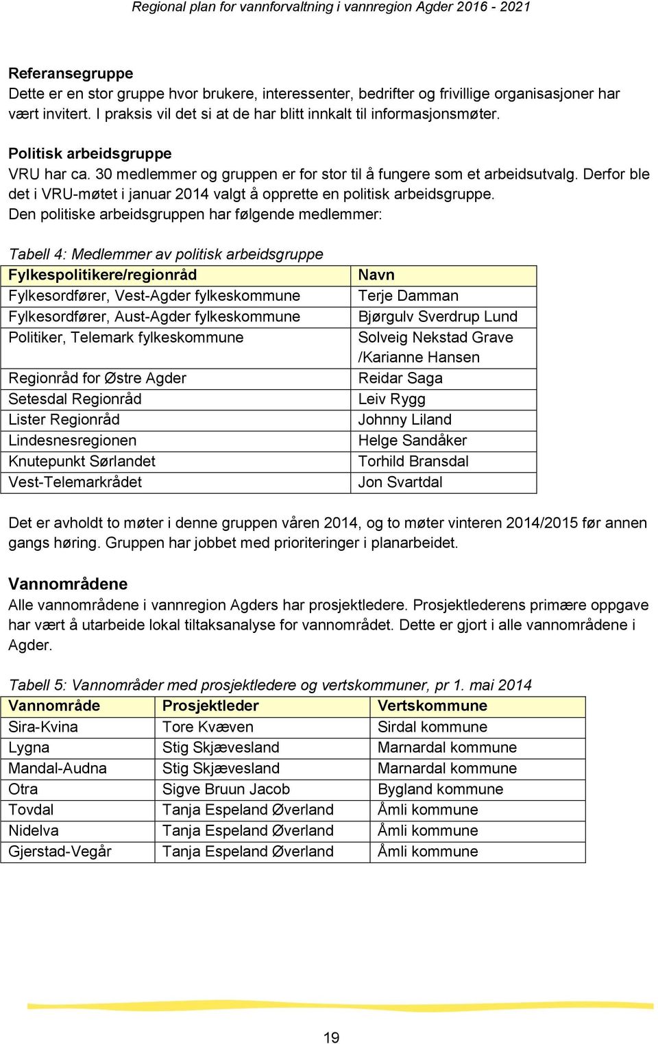 Den politiske arbeidsgruppen har følgende medlemmer: Tabell 4: Medlemmer av politisk arbeidsgruppe Fylkespolitikere/regionråd Fylkesordfører, Vest-Agder fylkeskommune Fylkesordfører, Aust-Agder