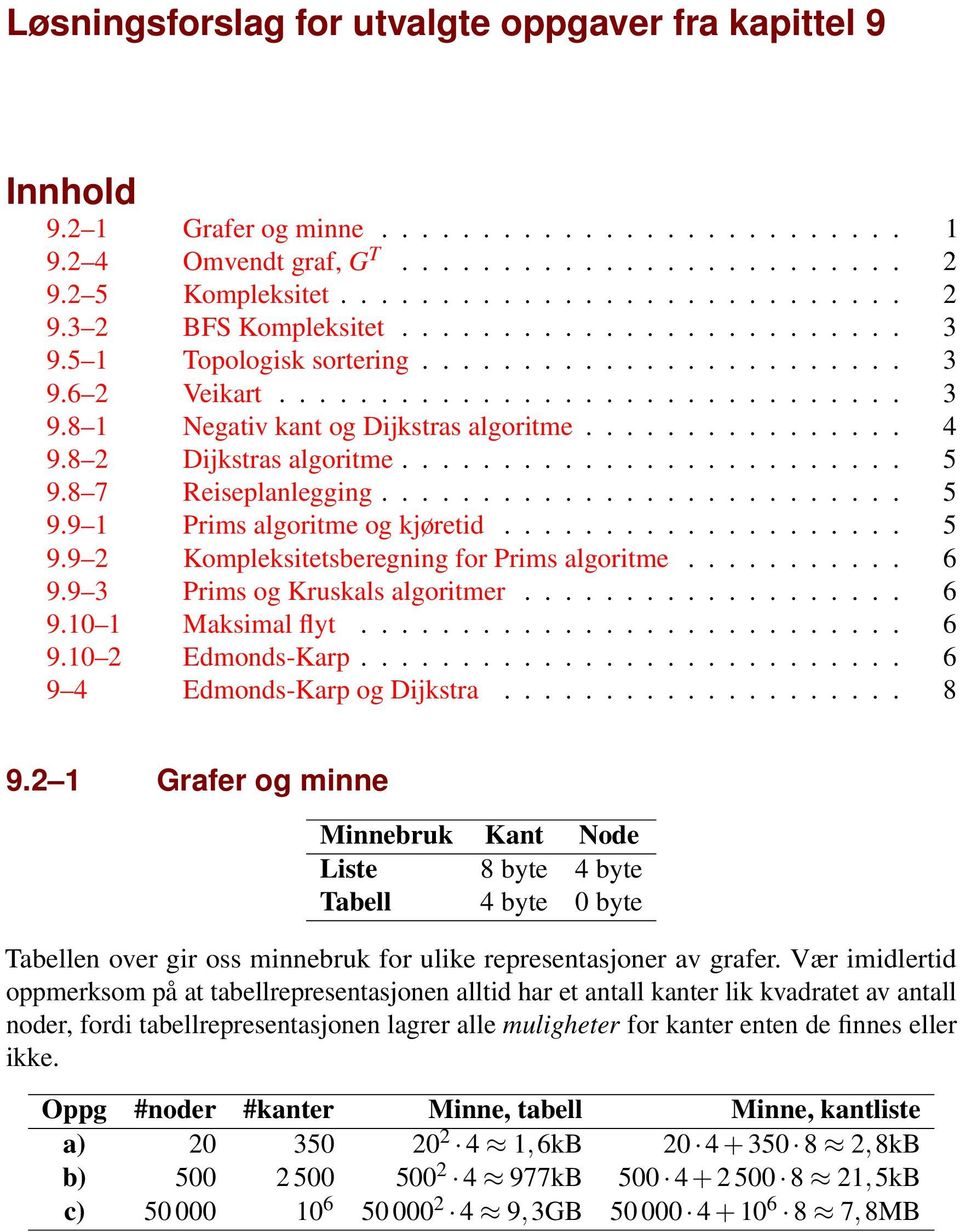 8 2 Dijkstras algoritme......................... 5 9.8 7 Reiseplanlegging.......................... 5 9.9 1 Prims algoritme og kjøretid.................... 5 9.9 2 Kompleksitetsberegning for Prims algoritme.