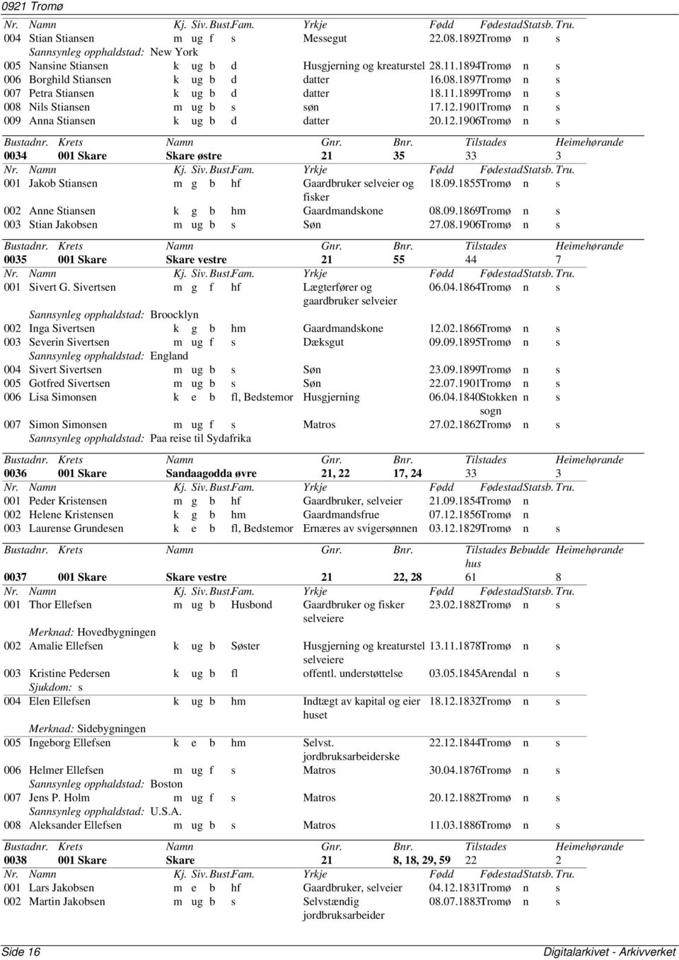 1901Tromø n s 009 Anna Stiansen k ug b d datter 20.12.1906Tromø n s 0034 001 Skare Skare østre 21 35 33 3 001 Jakob Stiansen m g b hf Gaardbruker selveier og 18.09.1855Tromø n s fisker 002 Anne Stiansen k g b hm Gaardmandskone 08.