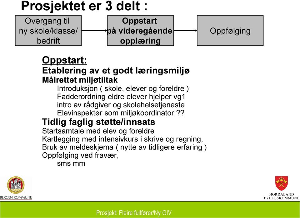 av rådgiver og skolehelsetjeneste Elevinspektør som miljøkoordinator?