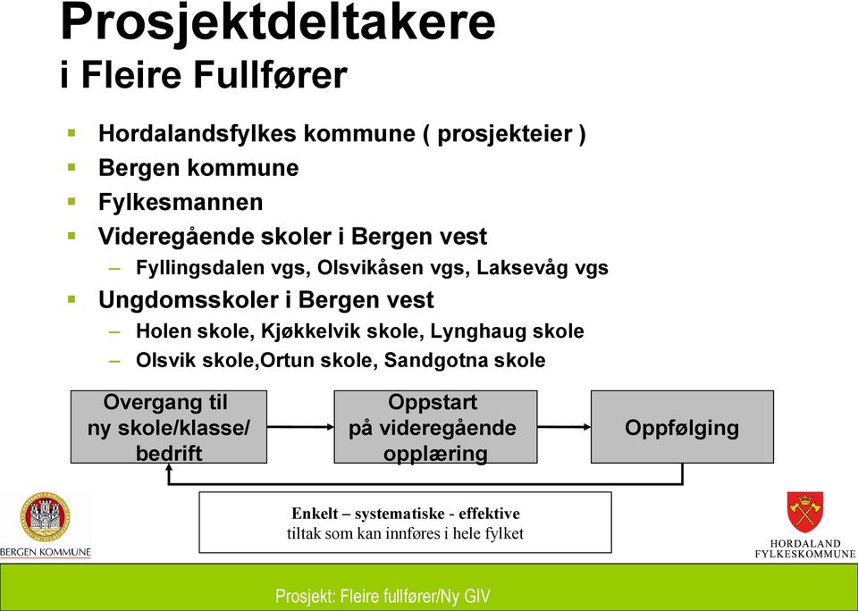 Holen skole, Kjøkkelvik skole, Lynghaug skole Olsvik skole,ortun skole, Sandgotna skole Overgang til ny