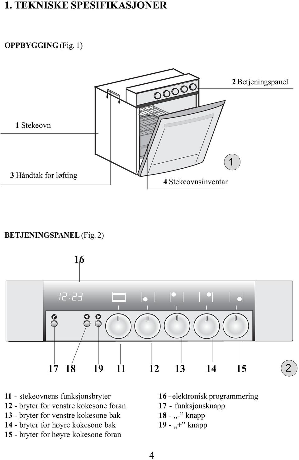 ) 16 17 18 19 11 1 13 14 15 11 - stekeovnens funksjonsbryter 1 - bryter for venstre kokesone foran 13 -