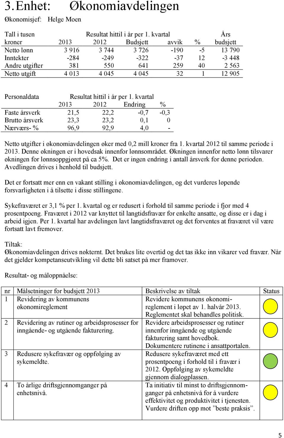 økonomiavdelingen øker med 0,2 mill kroner fra 1. kvartal 2012 til samme periode i 2013. Denne økningen er i hovedsak innenfor lønnsområdet.