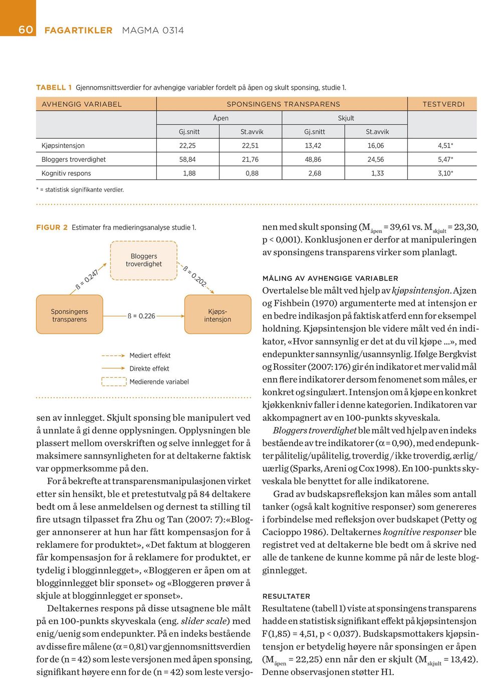 FIGUR 2 Estimater fra medieringsanalyse studie 1. Sponsingens transparens ß = 0.247 Bloggers troverdighet ß = 0.226 Mediert effekt Direkte effekt Medierende variabel ß = 0.