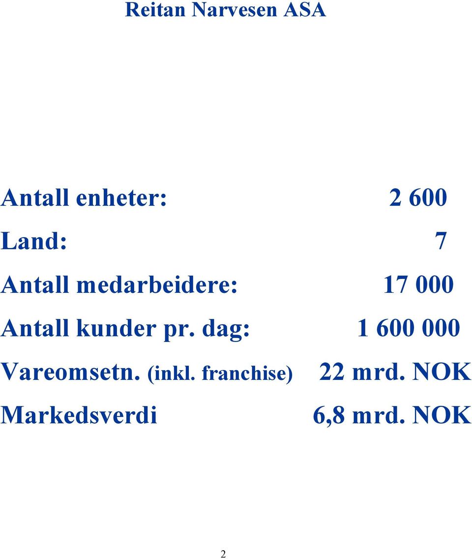 dag: 1 600 000 Vareomsetn. (inkl.