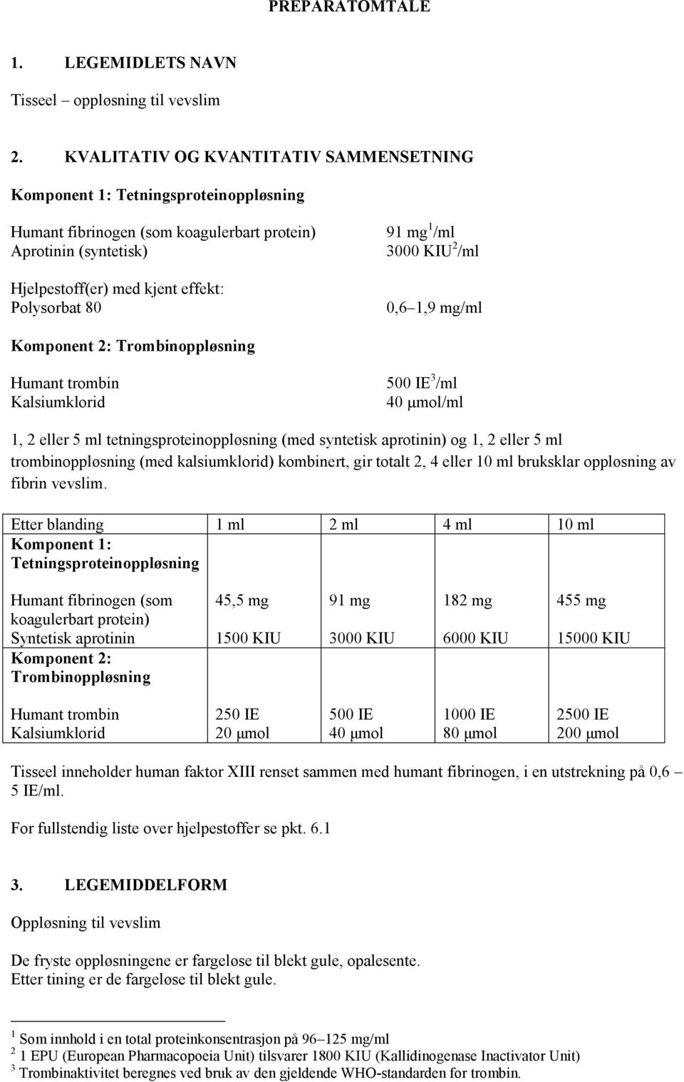1 /ml 3000 KIU 2 /ml 0,6 1,9 mg/ml Komponent 2: Trombinoppløsning Humant trombin Kalsiumklorid 500 IE 3 /ml 40 µmol/ml 1, 2 eller 5 ml tetningsproteinoppløsning (med syntetisk aprotinin) og 1, 2