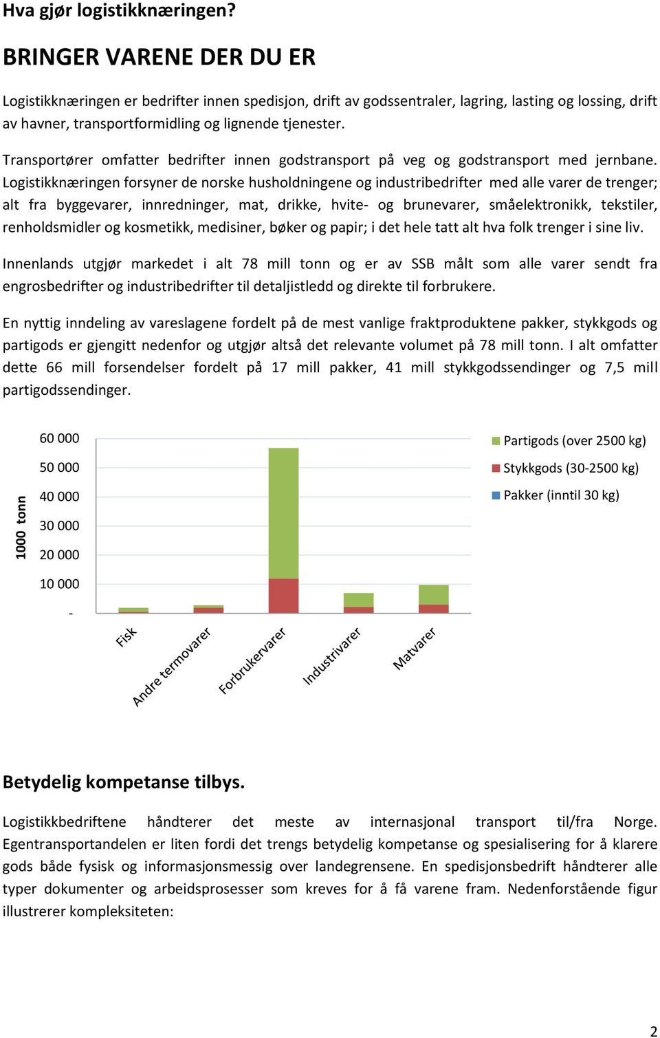 Transportører omfatter bedrifter innen godstransport på veg og godstransport med jernbane.