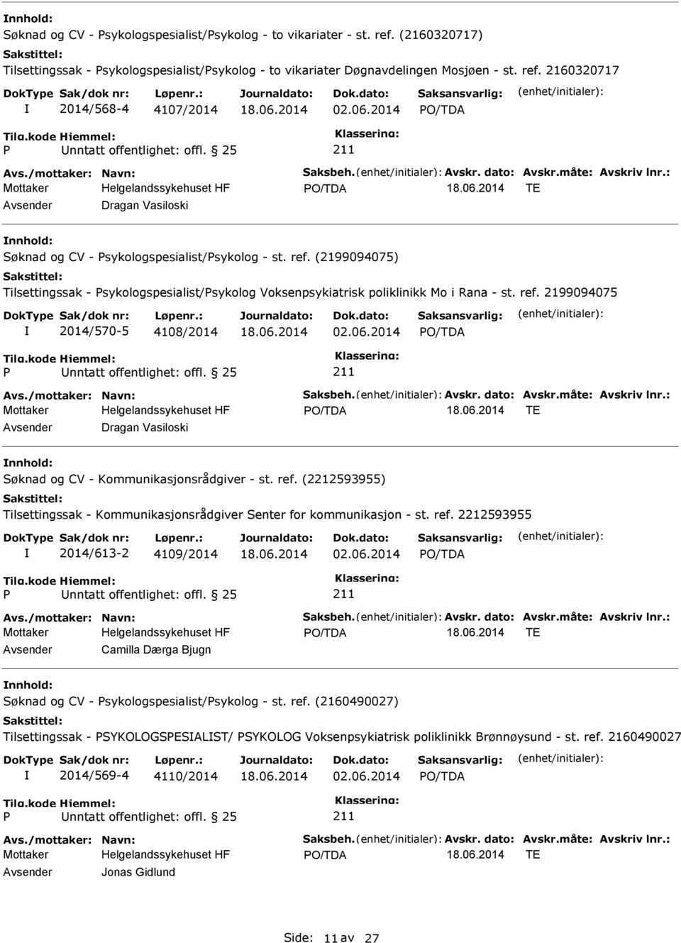 (2199094075) Tilsettingssak - sykologspesialist/sykolog Voksenpsykiatrisk poliklinikk Mo i Rana - st. ref. 2199094075 2014/570-5 4108/2014 02.06.2014 Avs./mottaker: Navn: Saksbeh. Avskr. dato: Avskr.