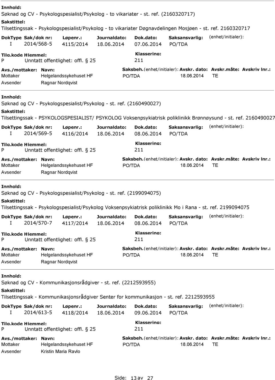 (2160490027) Tilsettingssak - SYKOLOGSESALST/ SYKOLOG Voksenpsykiatrisk poliklinikk Brønnøysund - st. ref. 2160490027 2014/569-5 4116/2014 08.