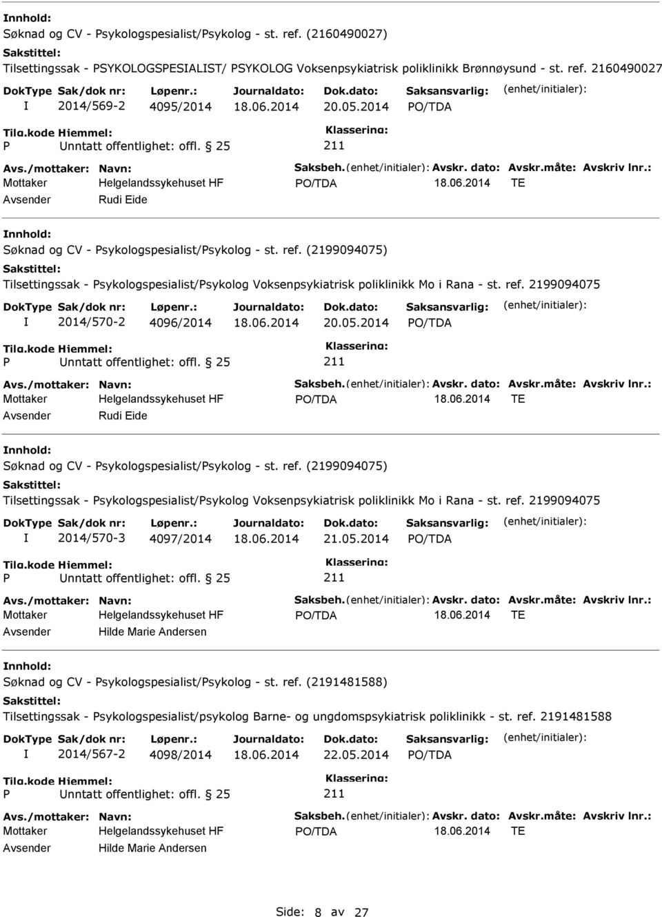 (2199094075) Tilsettingssak - sykologspesialist/sykolog Voksenpsykiatrisk poliklinikk Mo i Rana - st. ref. 2199094075 2014/570-2 4096/2014 20.