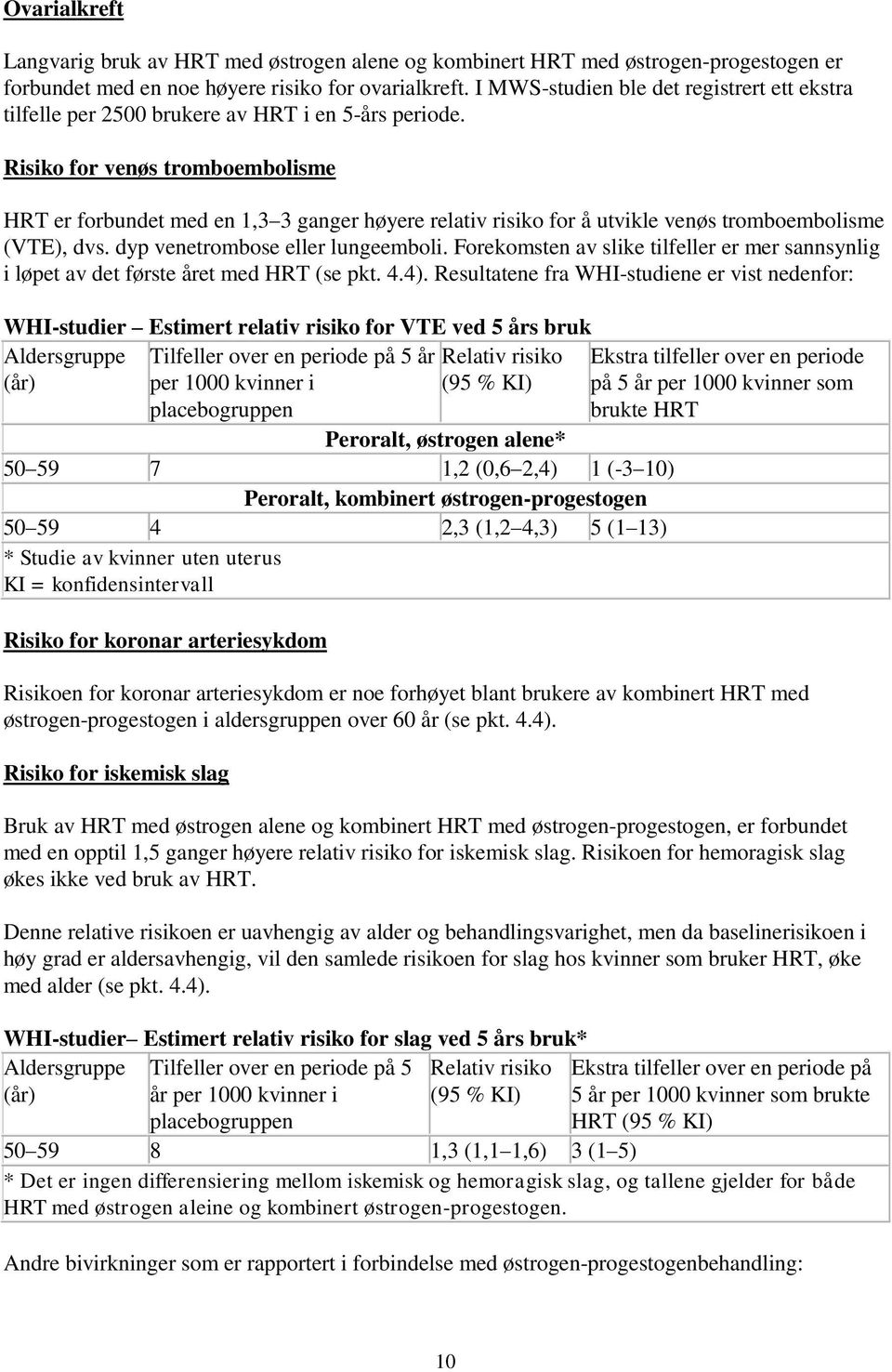 Risiko for venøs tromboembolisme HRT er forbundet med en 1,3 3 ganger høyere relativ risiko for å utvikle venøs tromboembolisme (VTE), dvs. dyp venetrombose eller lungeemboli.