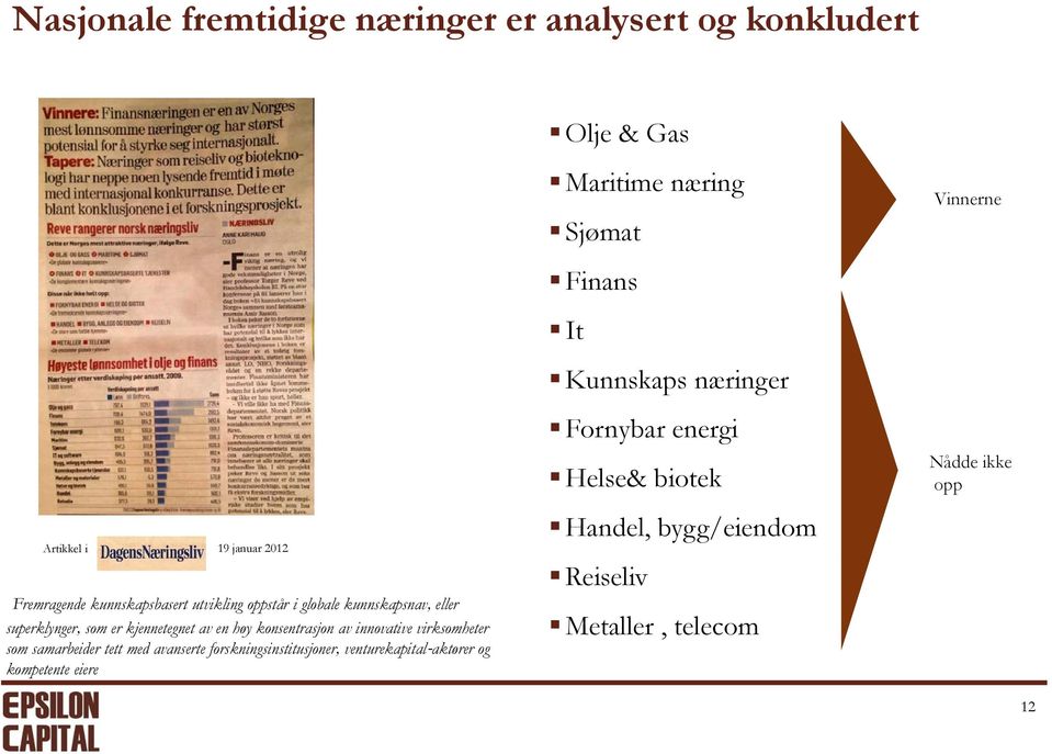 samarbeider tett med avanserte forskningsinstitusjoner, venturekapital aktører og kompetente t eiere Olje &Gas Maritime næring