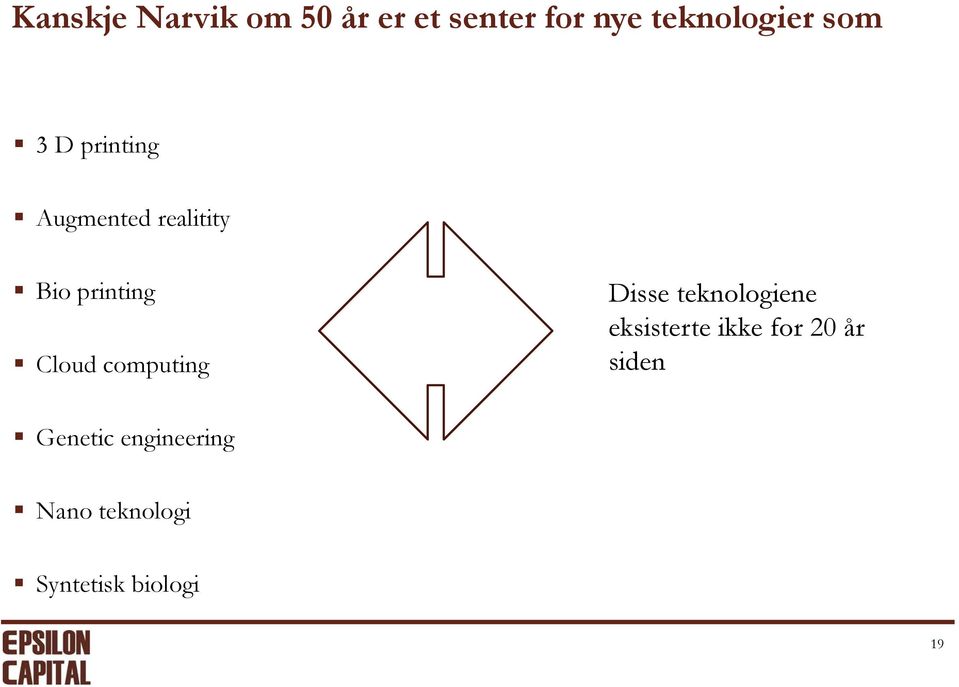 computing Disse teknologiene eksisterte ki ikke for 20år