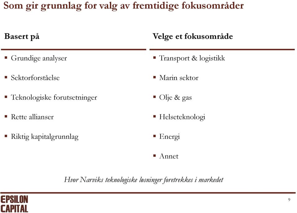 kapitalgrunnlag Velge et fokusområde Transport & logistikk Marin sektor Olje &