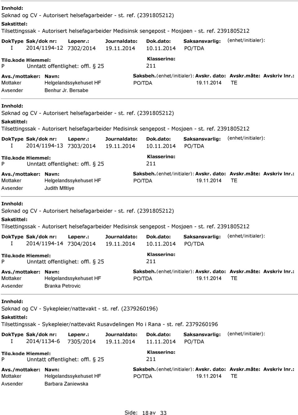 (2379260196) Tilsettingssak - Sykepleier/nattevakt Rusavdelingen Mo i Rana - st. ref. 2379260196 2014/1134-6 7305/2014 11.11.2014 Avs./mottaker: Navn: Saksbeh. Avskr.