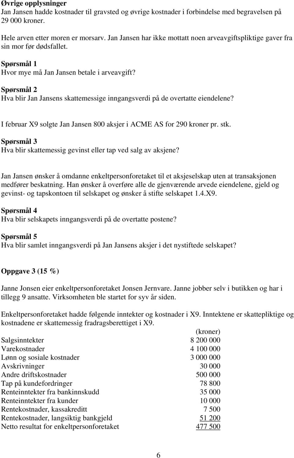 Spørsmål 2 Hva blir Jan Jansens skattemessige inngangsverdi på de overtatte eiendelene? I februar X9 solgte Jan Jansen 800 aksjer i ACME AS for 290 kroner pr. stk.