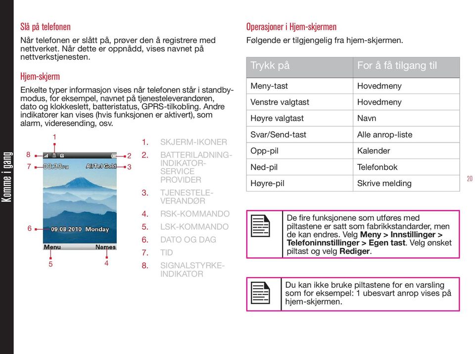 Andre indikatorer kan vises (hvis funksjonen er aktivert), som alarm, videresending, osv. 8 7 6 1 5 4 2 3 1. Skjerm-ikoner 2. Batteriladning- INDIKATORservice provider 3. TJENESTELEverandør 4.