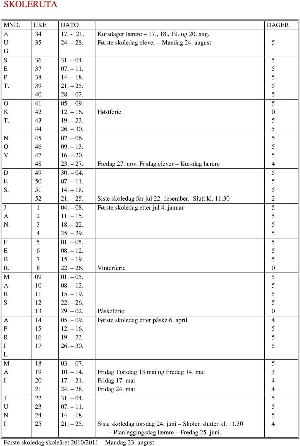 og 20. aug. Første skoledag elever Mandag 24. august 31. 04. 07. 11. 14. 18. 21. 2. 28. 02. 0. 09. 12. 16. Høstferie 19. 23. 26. 30. 02. 06. 09. 13. 16. 20. 23. 27. Fredag 27. nov.