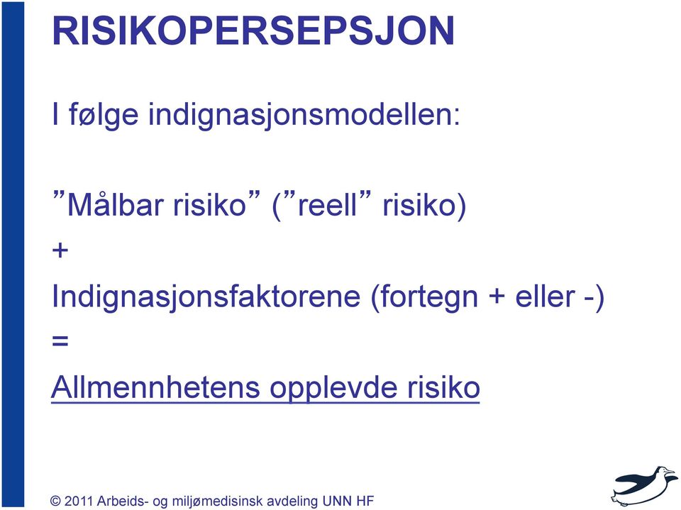 reell risiko) + Indignasjonsfaktorene