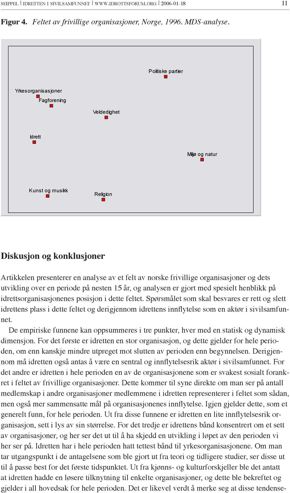 frivillige organisasjoner og dets utvikling over en periode på nesten 15 år, og analysen er gjort med spesielt henblikk på idrettsorganisasjonenes posisjon i dette feltet.