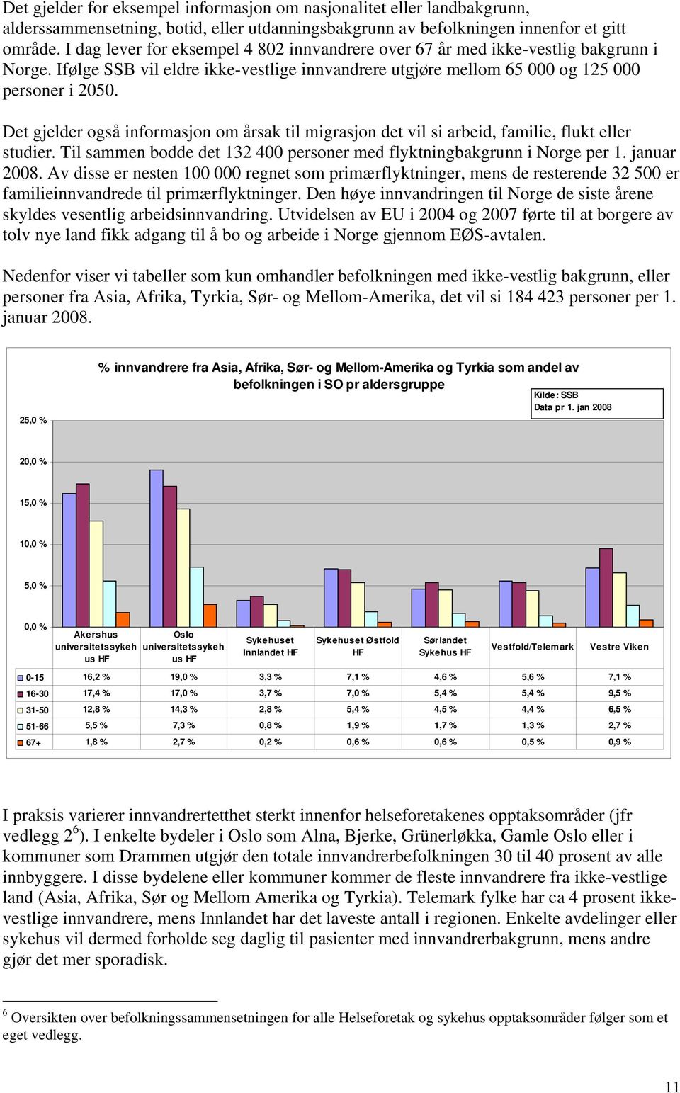 Det gjelder også informasjon om årsak til migrasjon det vil si arbeid, familie, flukt eller studier. Til sammen bodde det 132 400 personer med flyktningbakgrunn i Norge per 1. januar 2008.