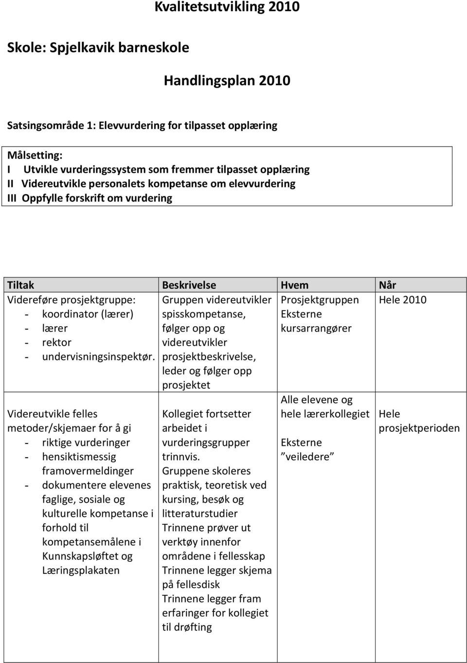 undervisningsinspektør.