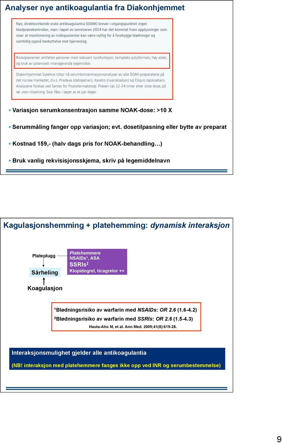 dynamisk interaksjon Plateplugg Sårheling Platehemmere NSAIDs 1, ASA SSRIs 2 Klopidogrel, ticagrelor ++ Koagulasjon 1 Blødningsrisiko av warfarin med NSAIDs: OR 2.6 (1.6-4.