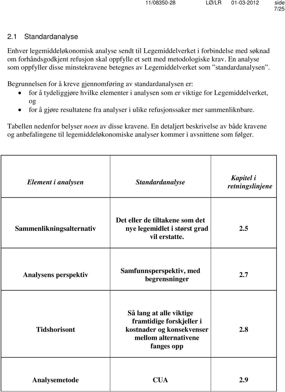 Begrunnelsen for å kreve gjennomføring av standardanalysen er: for å tydeliggjøre hvilke elementer i analysen som er viktige for Legemiddelverket, og for å gjøre resultatene fra analyser i ulike