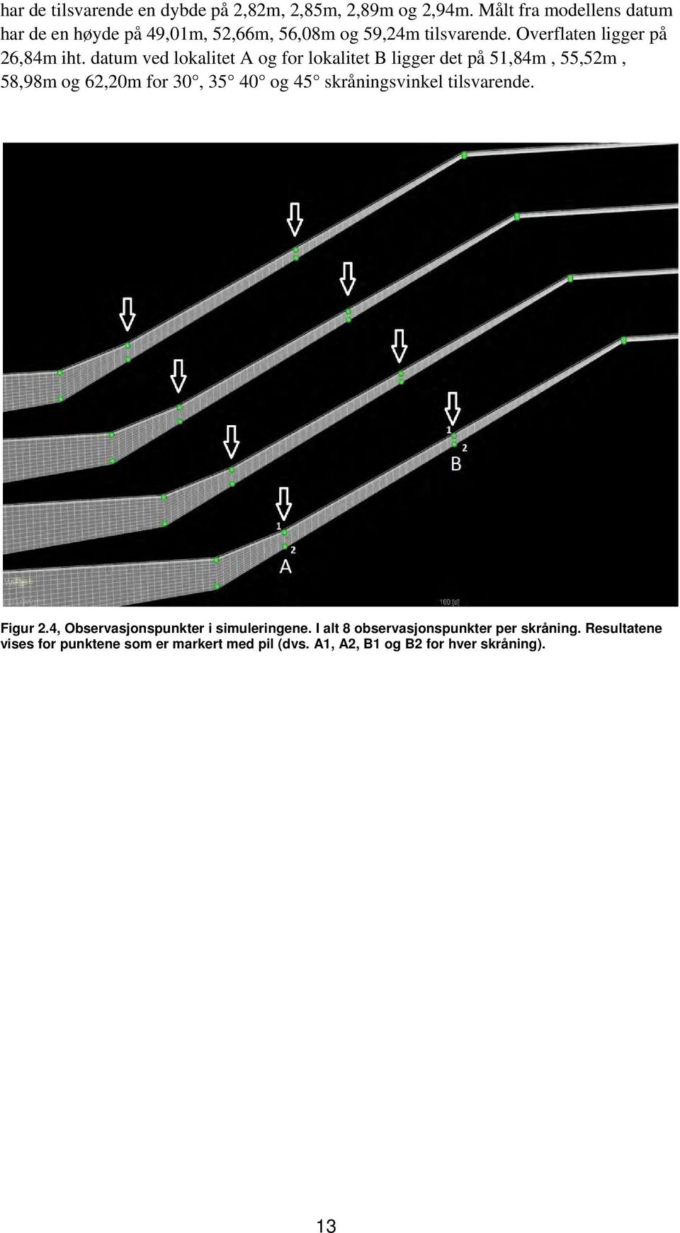 datum ved lokalitet A og for lokalitet B ligger det på 51,84m, 55,52m, 58,98m og 62,20m for 30, 35 40 og 45 skråningsvinkel