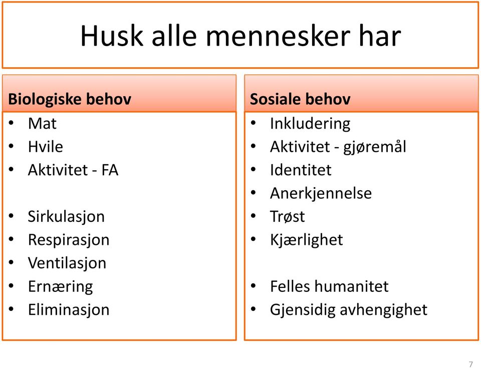 Sosiale behov Inkludering Aktivitet - gjøremål Identitet