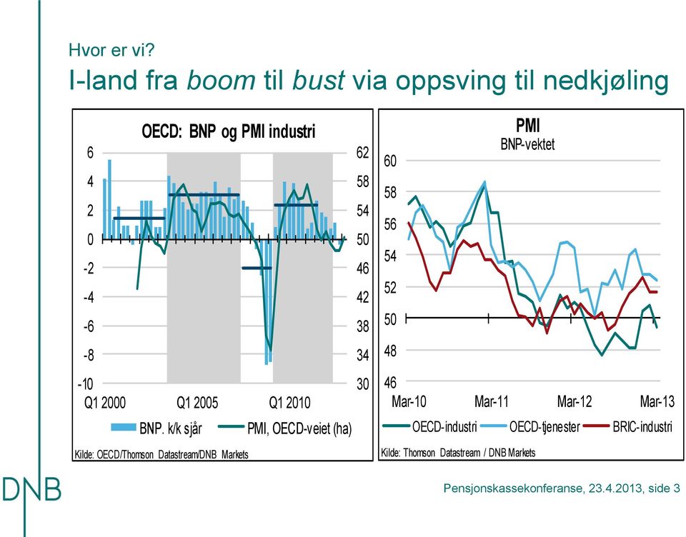 25 Q1 21 BNP.