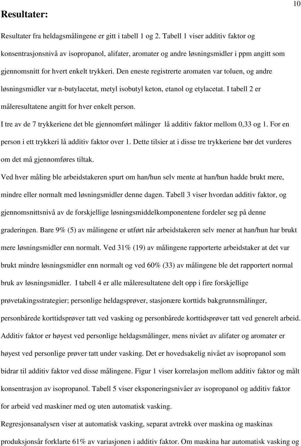 Den eneste registrerte aromaten var toluen, og andre løsningsmidler var n-butylacetat, metyl isobutyl keton, etanol og etylacetat. I tabell 2 er måleresultatene angitt for hver enkelt person.