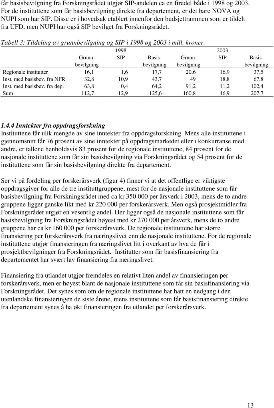 Tabell 3: Tildeling av grunnbevilgning og SIP i 1998 og 2003 i mill. kroner.